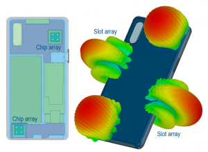 chip and slot array antennas, simulia greece. 5g antenna design for mobile phones